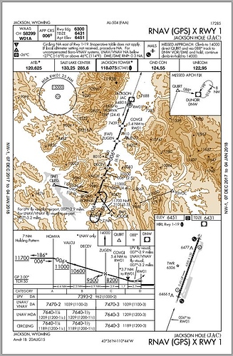 RNAV-GPS-RW01-KJAC
