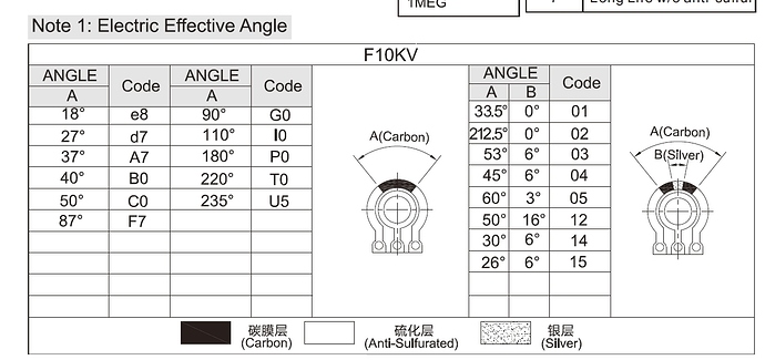 4559030e58d4bdac790854a30408532714af3aed