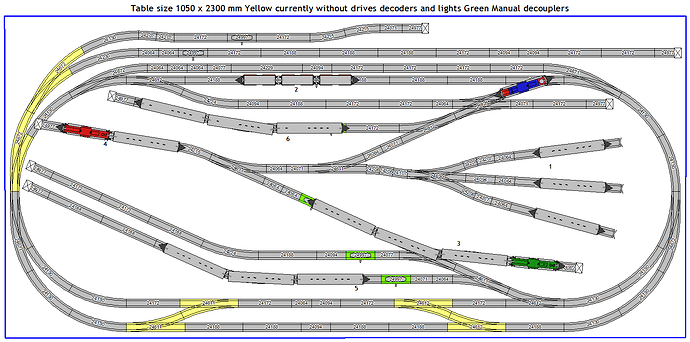 Nuværende layout 0601 2023.scarm MTS