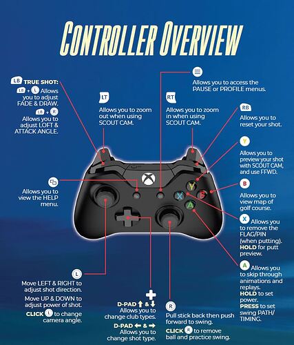 PGA_2K23_Controller