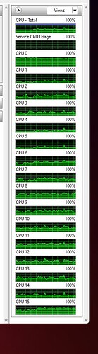 dcs_perf_med2d_mt_