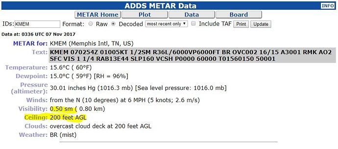 KMEM-METAR