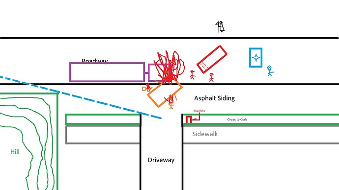 Driveway Schematic2