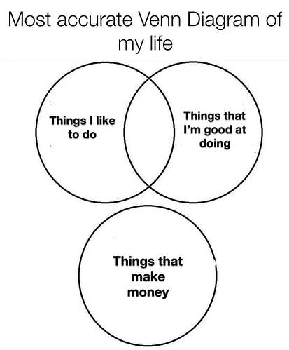 venn_diagram