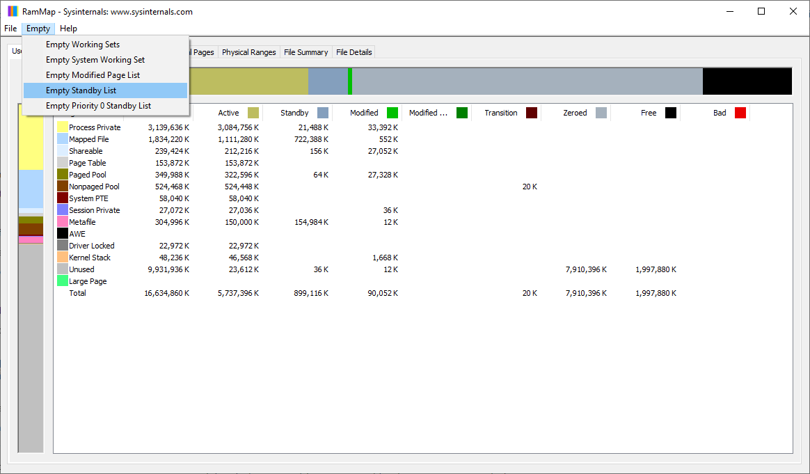 standby vs free memory