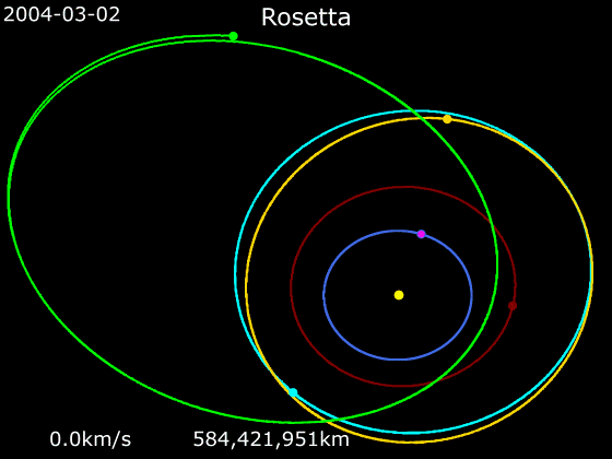 rosetta1