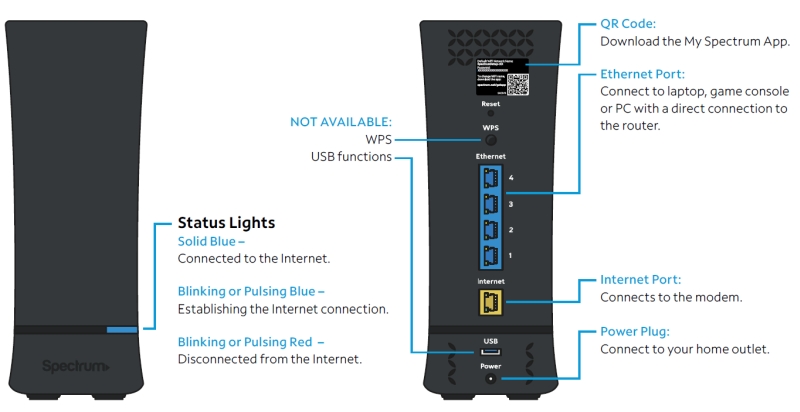 spectrum router wps button