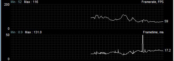 CA_Benchmark_1080TI